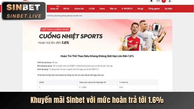 Nhấn nút đăng ký